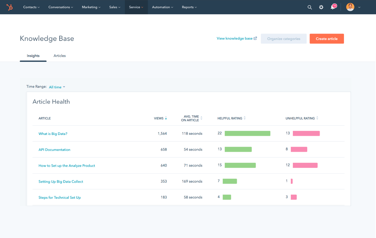 knowledge-base-tracking-en