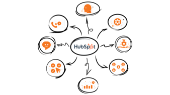 Hubspot-crm-integrations02