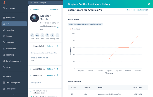 New_Score_History_EN