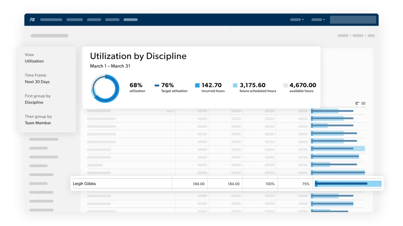 lodestar-resource-management-analytics-reporting-medfi