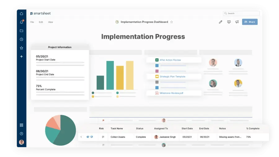 lodestar-solutions-energy-utilities-implementation-progress-dashboard