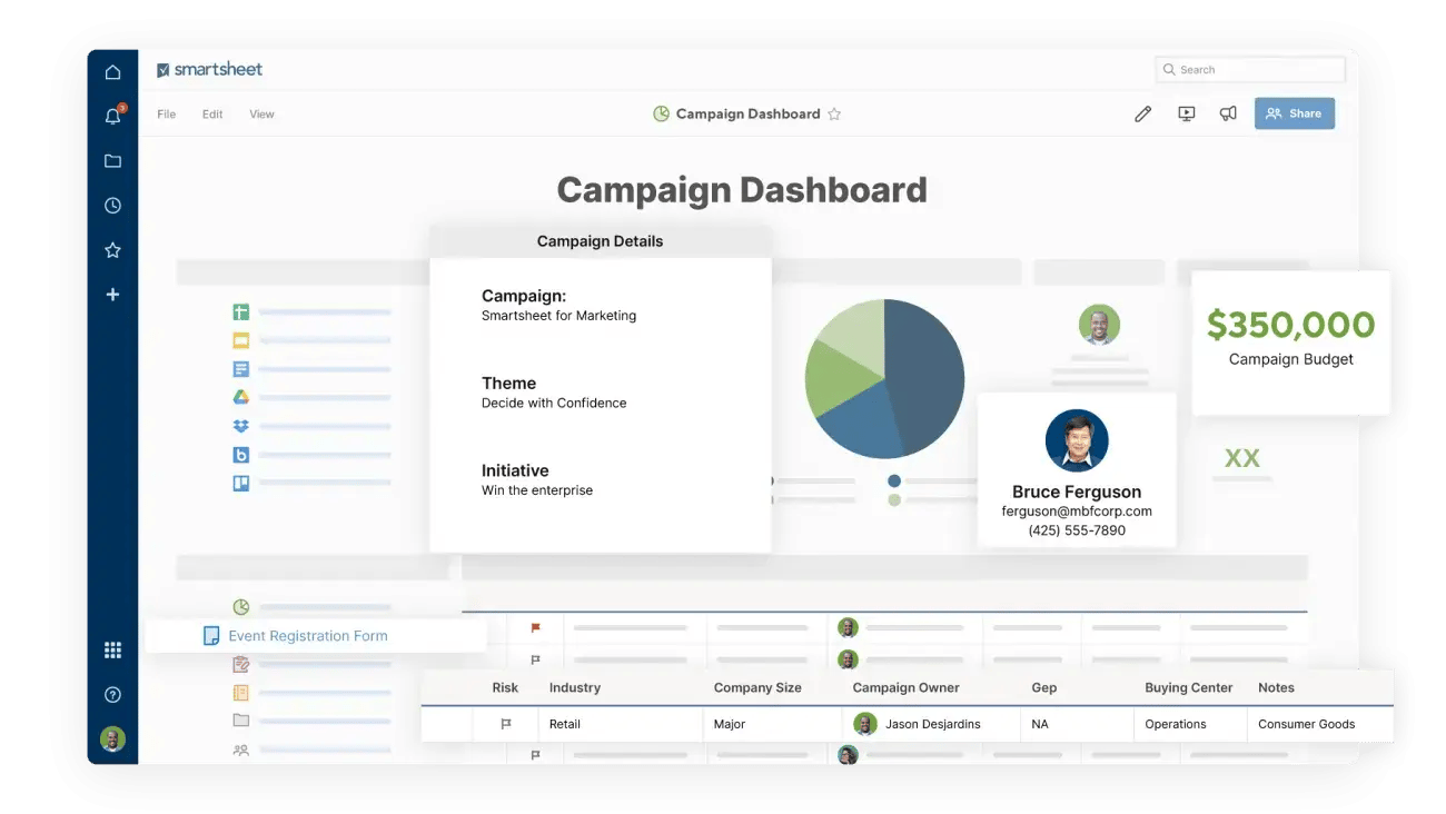 lodestar-solutions-marketing-campaign-dashboard_1