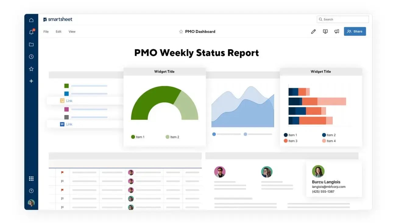 lodestar_dashboard_brandfolder_template