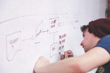 researchdesign
